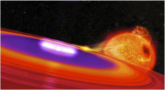 Nuevas dudas sobre [el brillo aparentemente constante de las supernovas clase Ia y sus implicaciones, ya que es una de las pruebas fundamentales que apoyan el grado de] la expansión del Universo